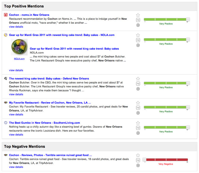 Sentiment Analysis
